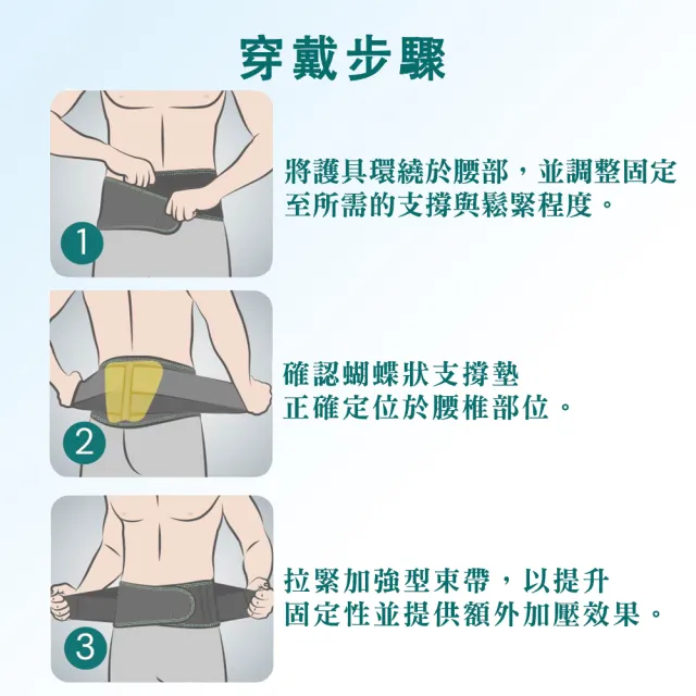 【OPPO】輕型可調式加壓護腰 單入裝 RW500