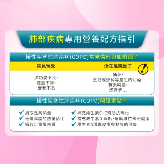 【益富】保惠壯-肺部疾病專用營養配方 400g(100%高品質乳清蛋白)