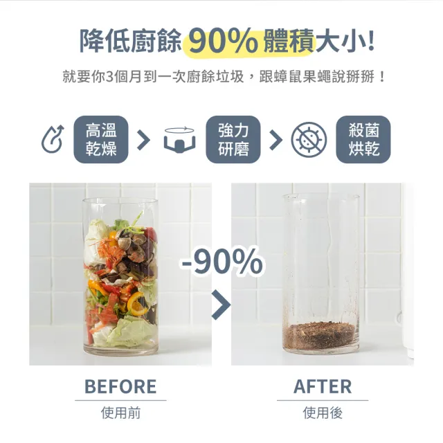 【KUDI 庫迪】A級福利品 KUDI DACO廚餘機(廚餘機 除臭 殺菌廚餘機)