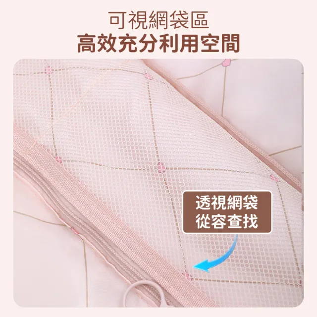 【kurumapop】七合一旅行收納袋 拉桿行李袋 衣物收納袋 行李壓縮袋 防水旅行袋 出國收納袋 旅遊收納袋