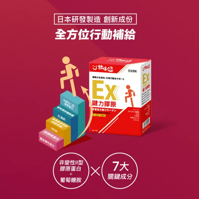 即期品【甘味人生】鍵力膠原EX(非變性二型膠原蛋白3gx15包x3盒/醫師信賴/葡萄糖胺/MSM/保健禮盒)