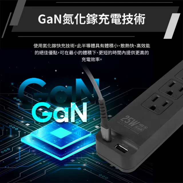 【iCooby】買一送一 GX3探索者 25W 氮化鎵一開四插延長線 露營必備 安全延長線(outdoor風格 過載保護)