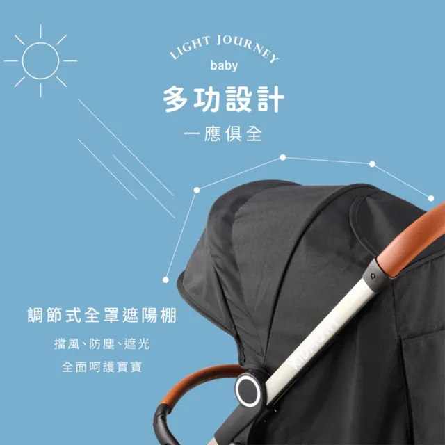 【KIDMORY】輕量可登機嬰兒推車-專屬全配組合(遮雨罩+雙掛勾+風扇+置物袋)(KM-688+KM-600+KM-602)