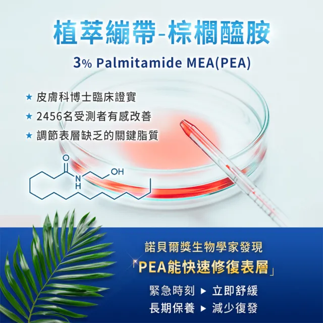 【iHDoc】膚乖嫩 敏肌修復乳 100ml