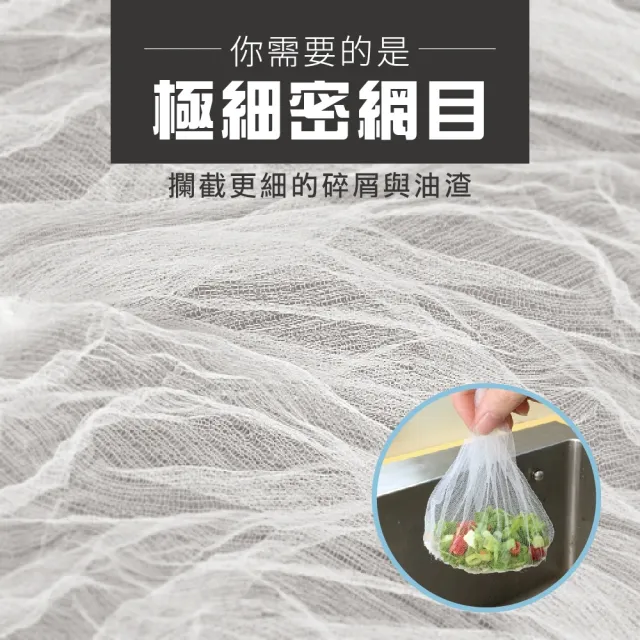 【MINONO 米諾諾】極細網目排水口濾網80入x2組(水槽排水孔 排水口排水管 地漏 廚餘袋 過濾網瀝水網濾水網)