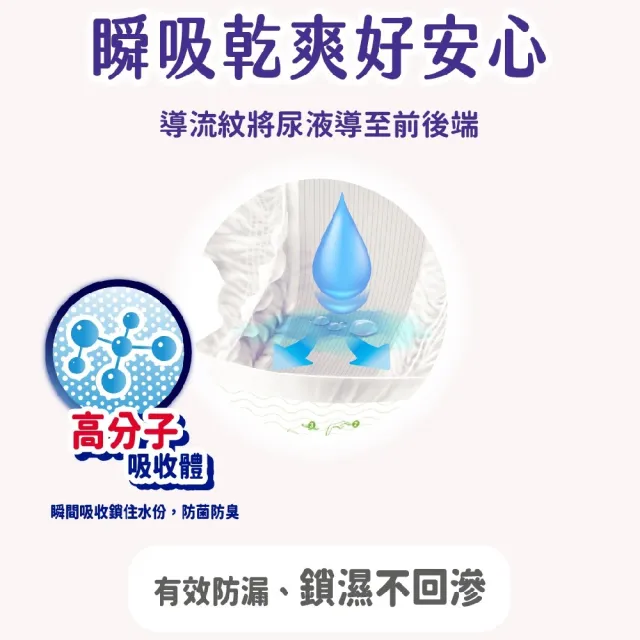 【安安成人】全能加值型S號 成人紙尿褲(18片x6包/箱 黏貼型)