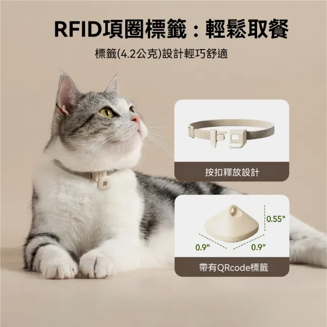 【PETLIBRO】RFID自動餵食器 智能識別 專屬餵養(RFID智能識別 專屬餵養 蓋子自動開關 多寵家庭防偷吃)