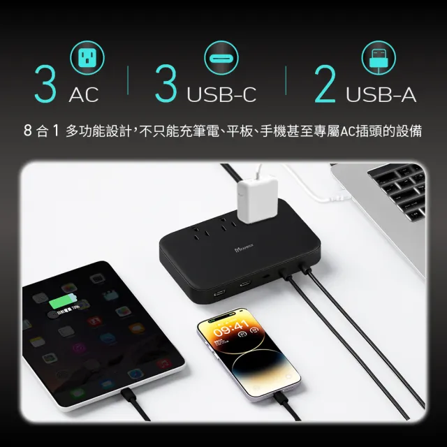 【FAMMIX 菲米斯】PD快充 130W GaN 3插5埠桌面充電器－黑色(防火延長線/筆電快充/獨立迴路/過載防護)