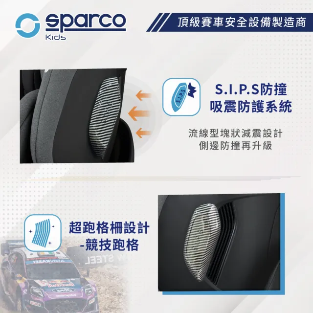 【Sparco】Rapid 全成長型汽車安全座椅(0-12歲 360度旋轉汽座)