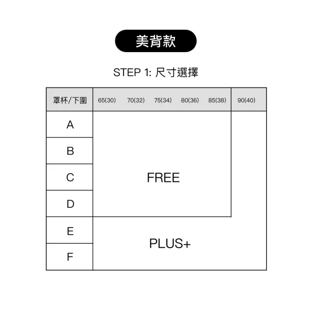 【24HRS】5件組-美背款無感失憶內衣任選(無鋼圈內衣 女內衣 女內著 無感失憶 背扣式)