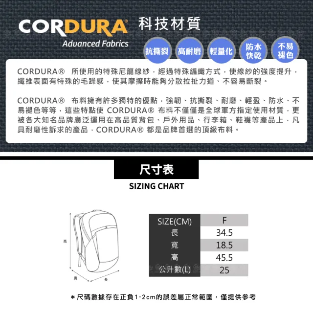 【The North Face】25L 雙肩包《黑》8B1Z/登山/後背包/筆電包/旅行