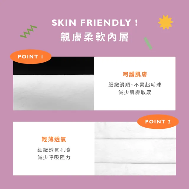 【COMFIZ 康菲】康菲平面醫療口罩30入/盒(輕薄透氣/大眾臉型適用/零壓痛鼻樑條)