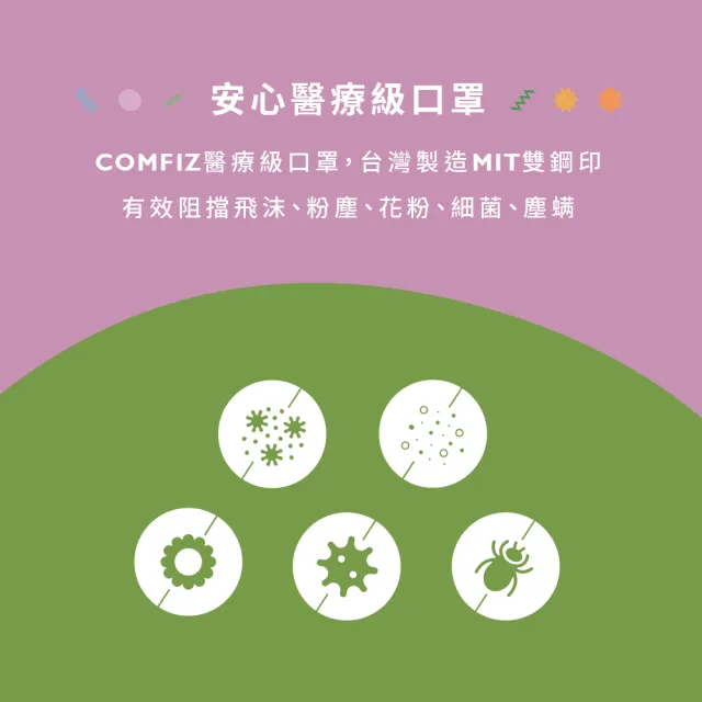【COMFIZ 康菲】康菲平面醫療口罩30入/盒(輕薄透氣/大眾臉型適用/零壓痛鼻樑條)