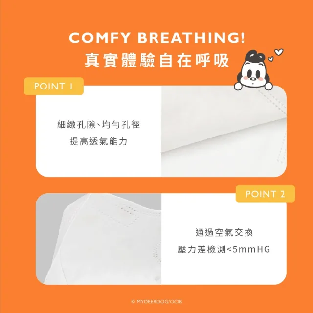 【COMFIZ 康菲】狗與鹿聯名 兒童3D立體醫療口罩_20入單片裝/盒(1-12歲適用/無鼻樑條)