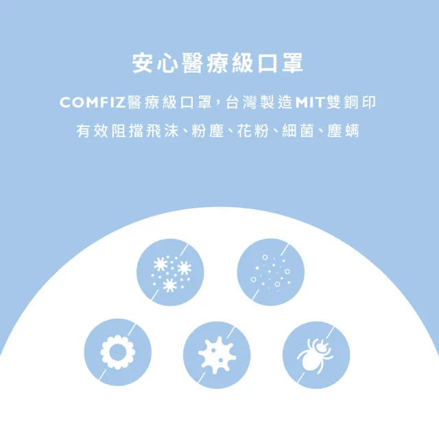 【COMFIZ 康菲】康菲涼感成人立體醫療口罩(L有鼻樑壓條/單片包裝/瞬涼降溫大版型)