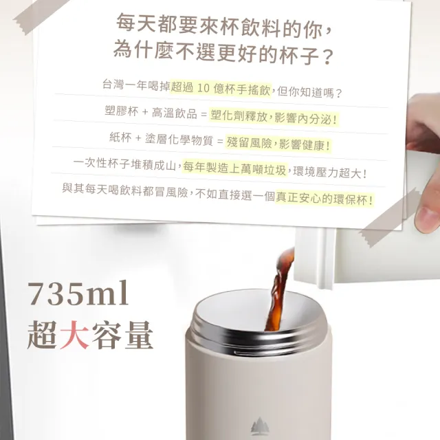 【Beroso 倍麗森】兩入組升級款不鏽鋼內陶瓷保溫環保手提杯735ml(郊遊/雙層/隨行杯//露營)