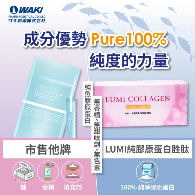 【WAKi】日本WAKI百年藥廠 LUMI COLLAGEN Pure100(魚膠原蛋白胜肽 60包/盒)