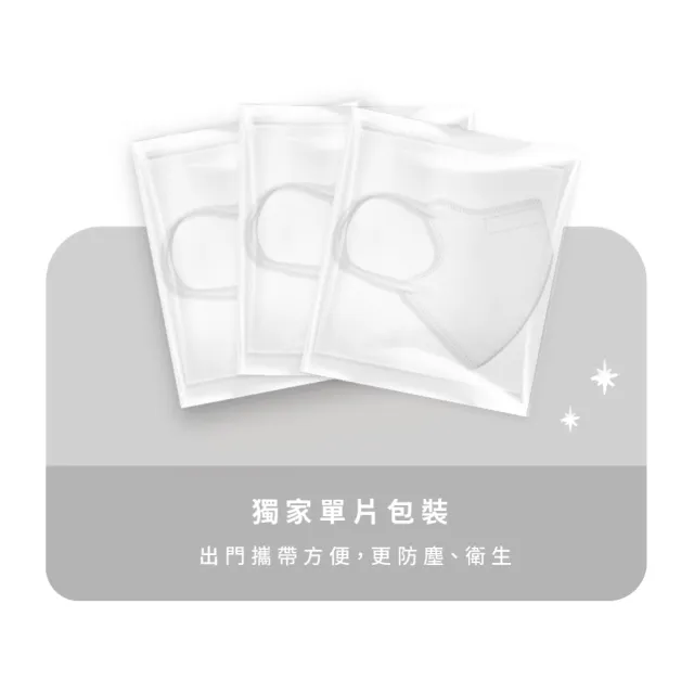 【辰昱】辰昱兒童3D透氣醫療口罩_30入單片裝/盒(2025新款上市/1-12歲適用/無鼻樑條/親膚透氣)