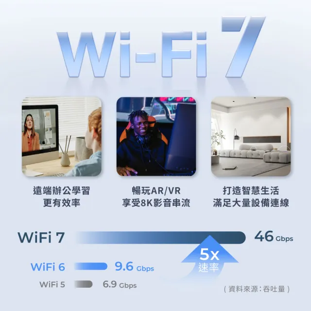【Mercusys 水星】Wi-Fi7 BE9300三頻2.5G真Mesh無線網路網狀路由器分享器(支援AI筆電/透天/Halo H47BE三入)