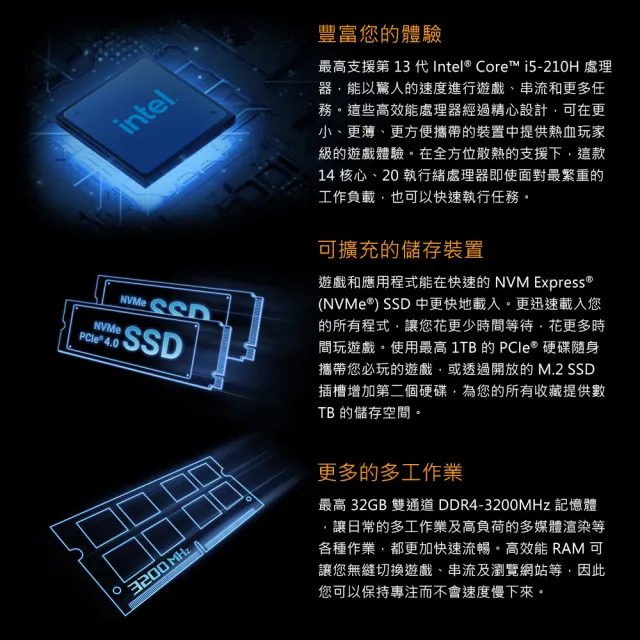 【ASUS 華碩】17.3吋Core5 RTX3050電競筆電(FX707VJB-0032A210H/Core5-210H/16G/512G/W11)