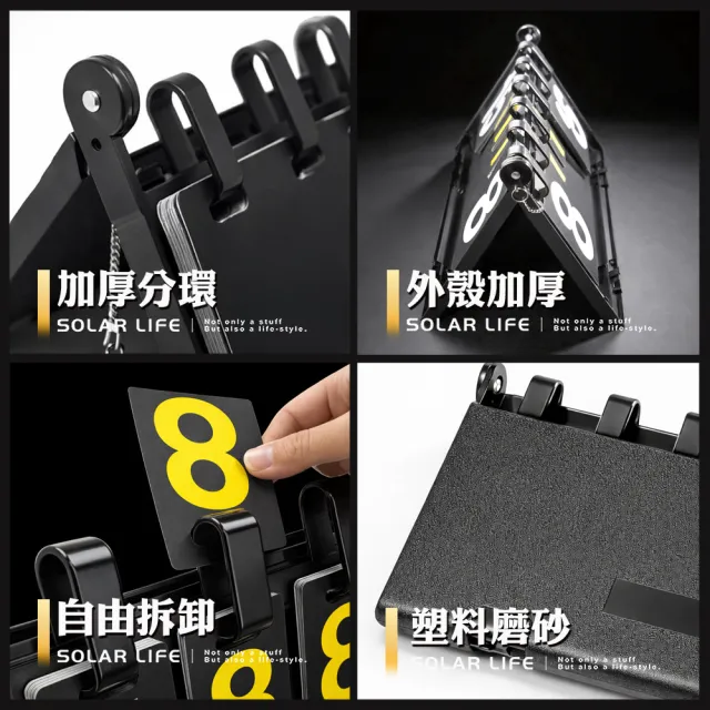 【索樂生活】匹克球比賽計分板 羽球桌球排球足球 通用比分板 翻頁雙面式 桌上型多功能 球賽裁判計分牌