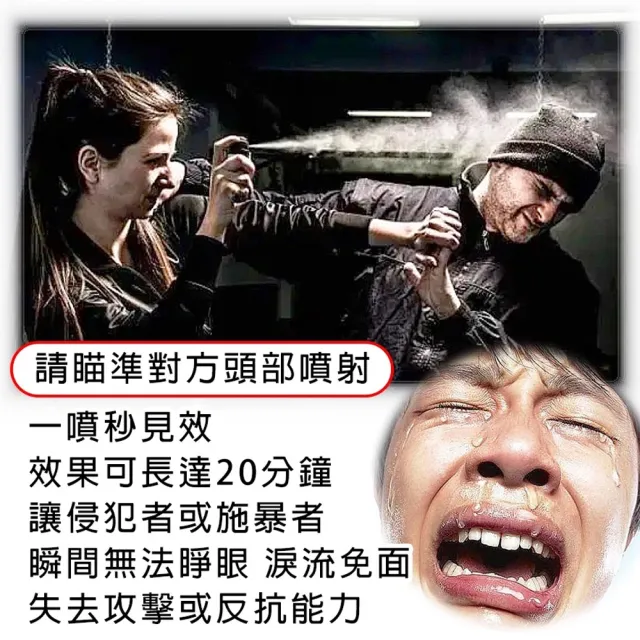 【拼創生活】20ML鑰匙款防狼噴霧三入組(防身噴霧 辣椒水 防身 防狼 保全 求救 催淚器)