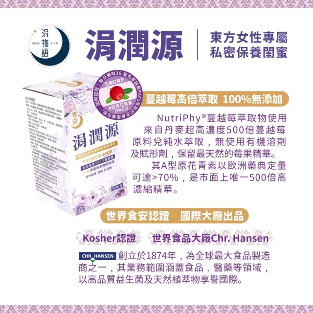 【涓物語】涓潤源 女性絕佳益生菌/新世代女性保養聖品/中西調和草本精華(蔓越梅、甘露糖、當歸、茯苓)