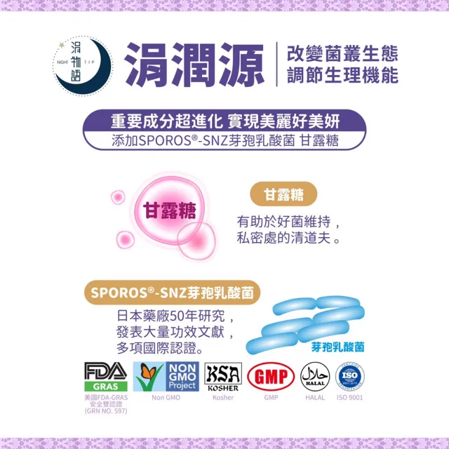 【涓物語】涓潤源 女性絕佳益生菌/新世代女性保養聖品/中西調和草本精華(蔓越梅、甘露糖、當歸、茯苓)