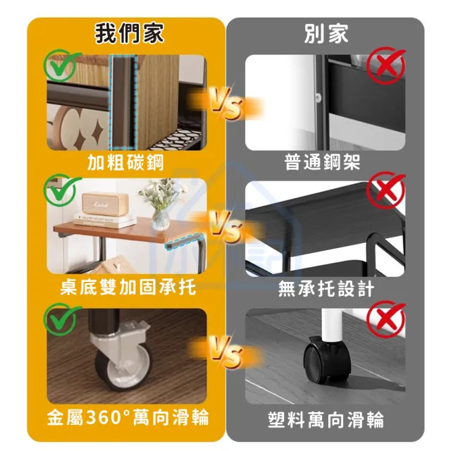 【小不記】全身鐵製/超穩固耐用/帶萬向輪 三層置物推車 客廳臥室收納手推車 層架 推車置物架 收納架 置物架