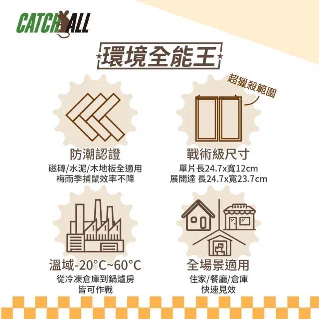 黏鼠板 除鼠公司專用 塑膠 黏鼠板 （1組2片）x 5組(行銷全球 捕鼠病媒防治專家)