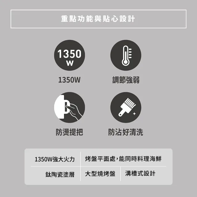 【ZOJIRUSHI 象印】*分離式* 鐵板燒烤組(EA-DNF10)