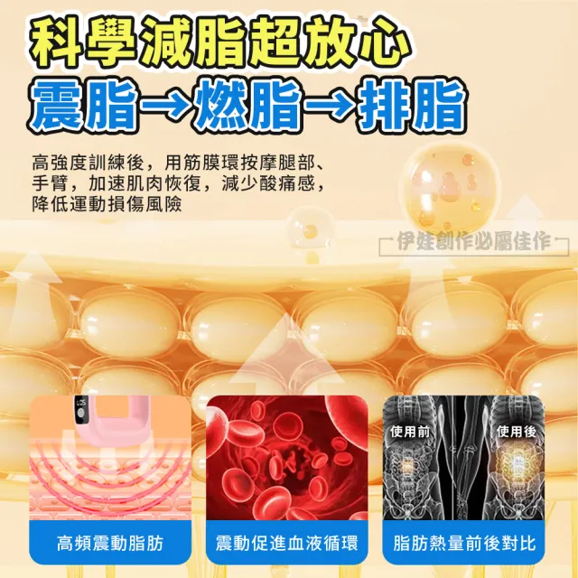 【IDREES 伊德萊斯】多功能自動筋膜環 十檔震動按摩儀 按摩甩脂 附專用腰帶 深度舒緩 直擊筋膜 交換禮物