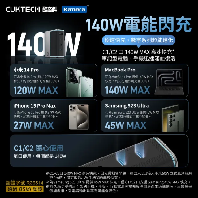 【CUKTECH 酷態科】AD1404US 140W 3C1A 15號 GaN 140W 氮化鎵 充電器 筆電充電器 快充頭