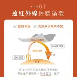 【VOLA 維菈】保暖刷毛褲襪 MIT台灣製 加大尺碼 刷毛褲襪 厚底褲襪 保暖褲襪 黑色褲襪 秋冬褲襪 全足 九分