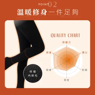 【VOLA 維菈】保暖刷毛褲襪 MIT台灣製 加大尺碼 刷毛褲襪 厚底褲襪 保暖褲襪 黑色褲襪 秋冬褲襪 全足 九分