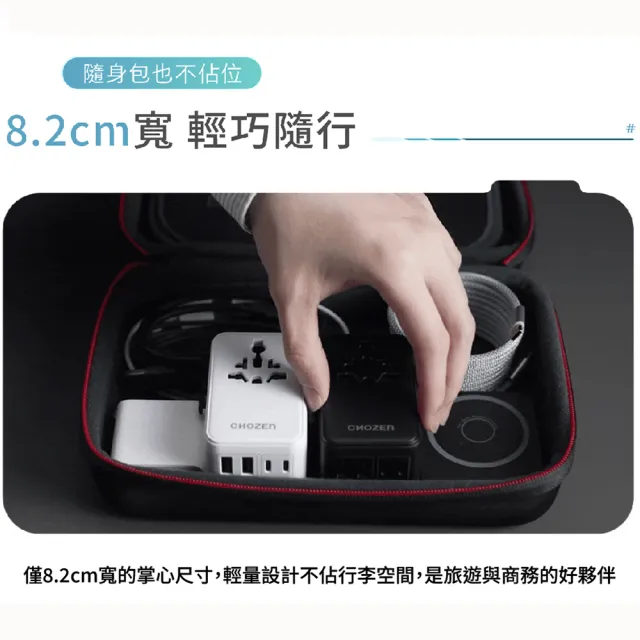 【CHOZEN】六合一 快充萬國插座｜PD70W氮化鎵x雙插孔x自帶快充線(萬國轉接頭｜冰河白/硯墨黑 TAC70)