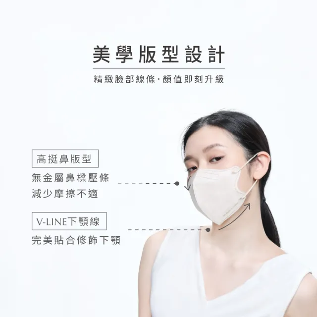 【辰昱】辰昱3D不脫妝醫療口罩_30入單片裝/盒(無鼻樑壓條/敏感肌首選/小臉/不沾妝/隨身包裝)