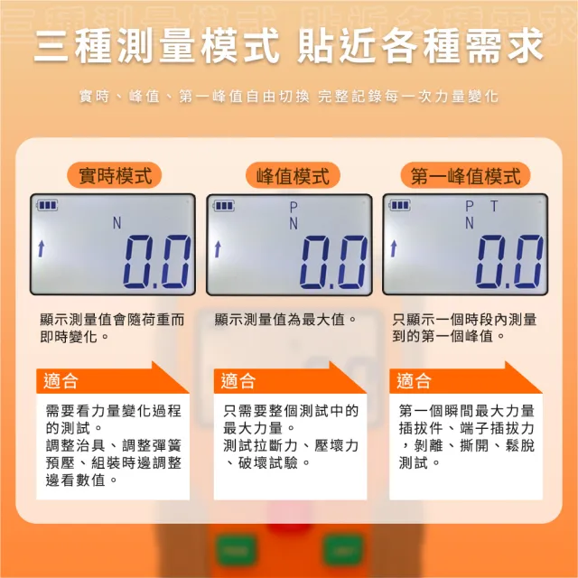 數位推拉力計50KG/500N/110Lb 測力計 推力 拉力 B-DFG50(拉力計 拉力測試 拉拔力測試)