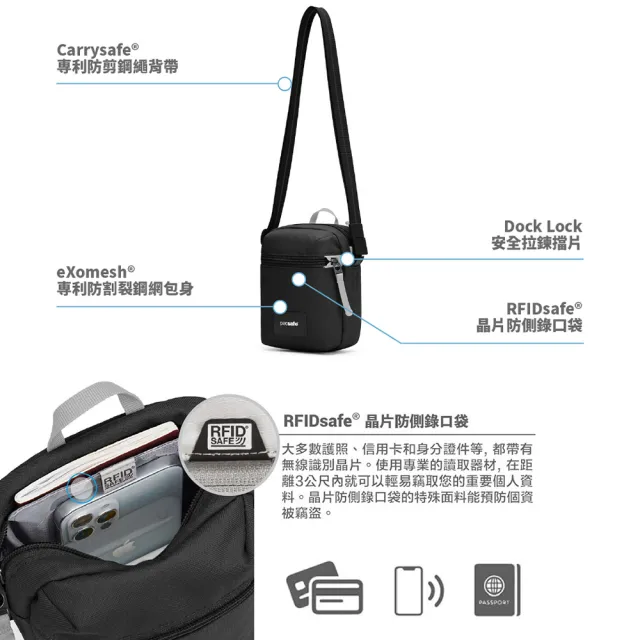 【Pacsafe】Go Micro Crossbody 隨行防盜側背包 1.5L (防搶包 斜背包 女包)