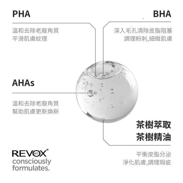 【REVOX B77 瑞博士】果酸煥膚粉刺調理化妝水250ml x2入 (夜用)