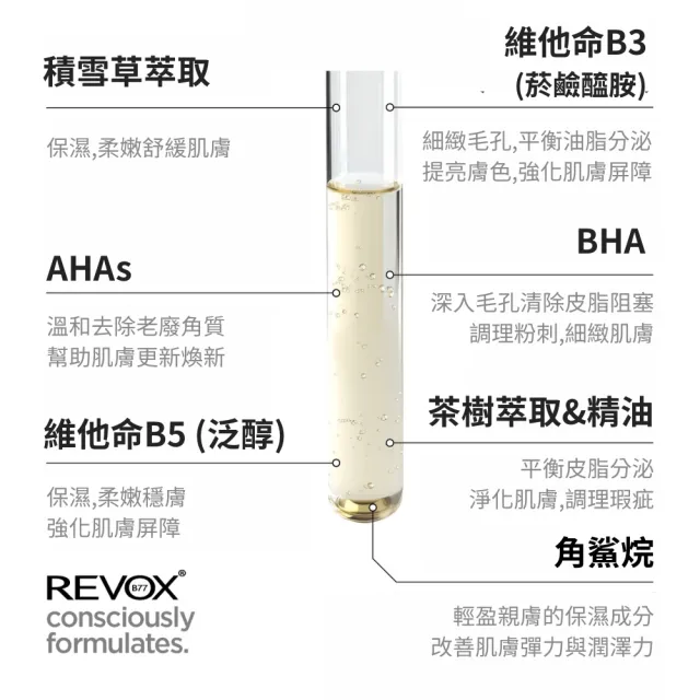 【REVOX B77 瑞博士】果酸煥膚粉刺調理精華液30mlx2入 (夜用)