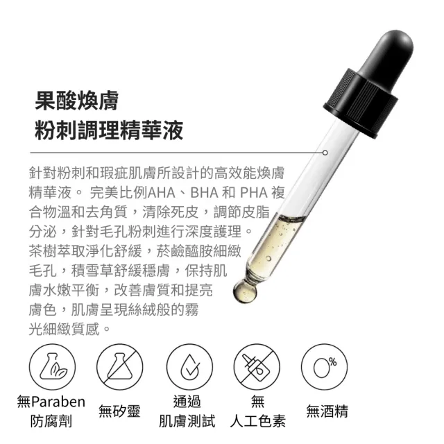 【REVOX B77 瑞博士】果酸煥膚粉刺調理精華液30mlx2入 (夜用)