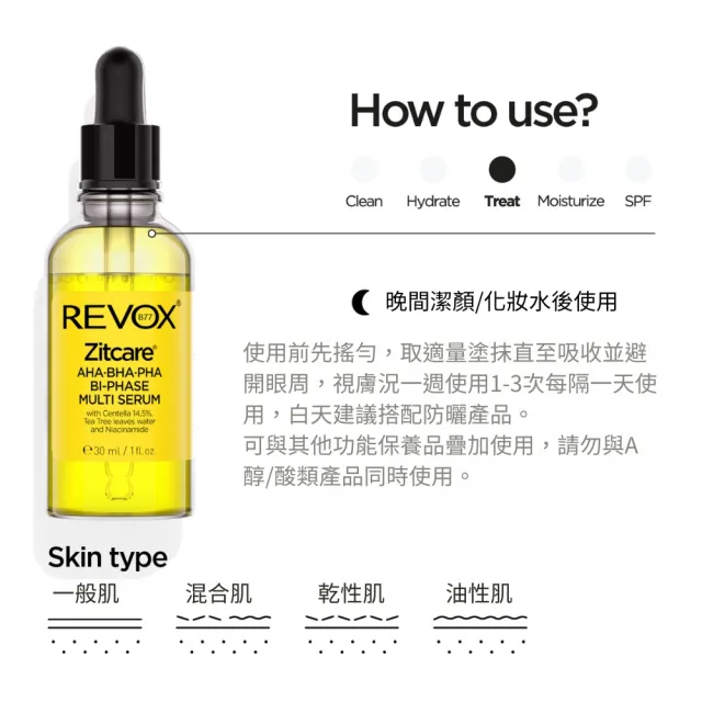 【REVOX B77 瑞博士】果酸煥膚粉刺調理精華液30mlx2入 (夜用)