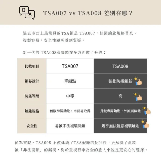 【BV】TSA三碼升級版 海關鎖鋼繩鎖TSA008 (密碼鎖 防盜鎖 旅行鎖 行李箱鎖 旅行鋼絲鎖)