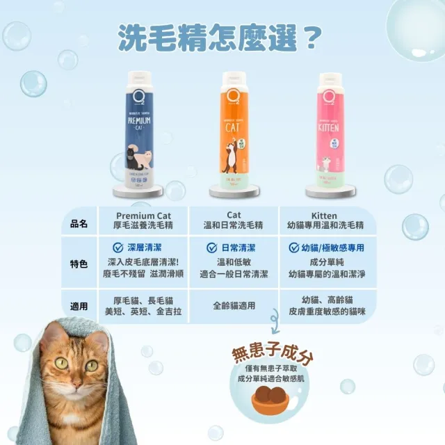 【O2 NATURE】貓用厚毛滋養洗毛精200ml(長毛貓洗澡/寵物沐浴乳/寵物洗毛精/貓洗澡/貓沐浴乳/寵物洗澡)
