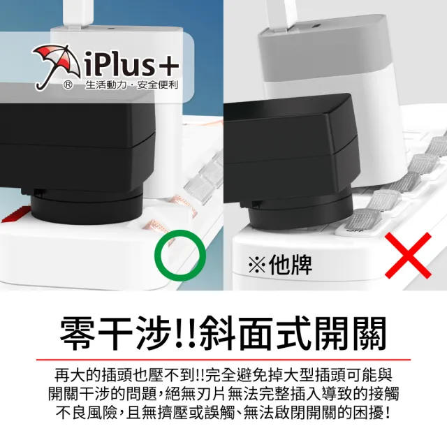 【iPlus+ 保護傘】7開6插3P防塵抗雷擊旋轉插頭延長線4.5M(PU-3767S 斜面開關.台灣製.防火)