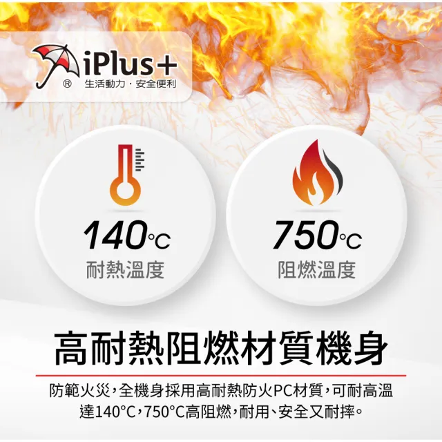 【iPlus+ 保護傘】7開6插3P防塵抗雷擊旋轉插頭延長線4.5M(PU-3767S 斜面開關.台灣製.防火)