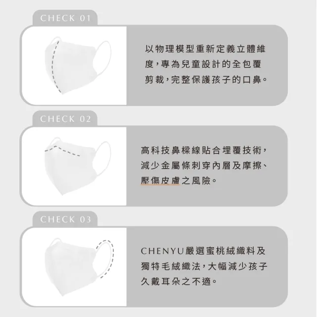 【辰昱】辰昱兒童3D醫療透氣口罩_30入單片裝/共三盒(1-12歲適用/無鼻樑條/親膚透氣)