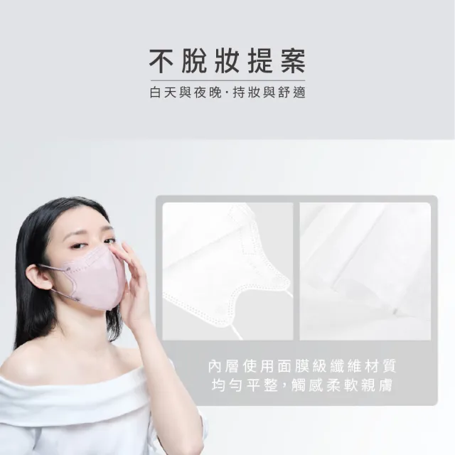 【辰昱】辰昱3D不脫妝醫療口罩30入單片裝／共三盒(無鼻樑壓條/敏感肌首選/小臉/不沾妝/隨身包裝)