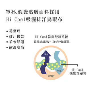【Swear 思薇爾】買一送一2件組森活律動系列軟鋼圈/無鋼圈涼感包覆運動女內衣(3款任選)
